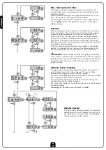 Preview for 18 page of V2 ELETTRONICA City1 Instruction Manual