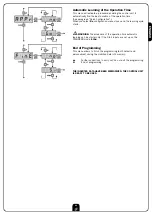 Preview for 19 page of V2 ELETTRONICA City1 Instruction Manual