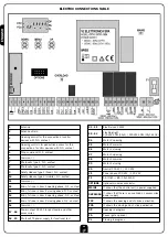 Preview for 24 page of V2 ELETTRONICA City1 Instruction Manual