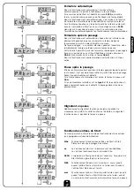 Preview for 39 page of V2 ELETTRONICA City1 Instruction Manual