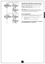 Preview for 43 page of V2 ELETTRONICA City1 Instruction Manual