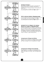 Preview for 59 page of V2 ELETTRONICA City1 Instruction Manual