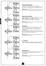 Preview for 60 page of V2 ELETTRONICA City1 Instruction Manual