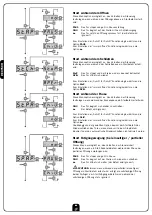 Preview for 62 page of V2 ELETTRONICA City1 Instruction Manual