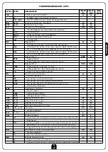 Preview for 71 page of V2 ELETTRONICA City1 Instruction Manual