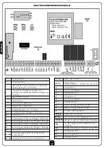 Preview for 72 page of V2 ELETTRONICA City1 Instruction Manual