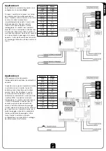 V2 ELETTRONICA City5 Instruction Manual preview