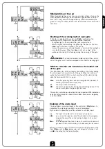 Preview for 13 page of V2 ELETTRONICA City5 Instruction Manual