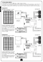 Preview for 18 page of V2 ELETTRONICA City5 Instruction Manual