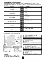 Предварительный просмотр 17 страницы V2 ELETTRONICA ECOGOLD230 Instruction Manual