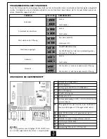 Предварительный просмотр 33 страницы V2 ELETTRONICA ECOGOLD230 Instruction Manual