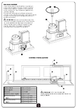 Предварительный просмотр 7 страницы V2 ELETTRONICA GOLD120V-D Instructions Manual