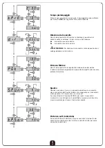 Предварительный просмотр 14 страницы V2 ELETTRONICA GOLD120V-D Instructions Manual