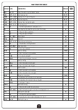 Предварительный просмотр 44 страницы V2 ELETTRONICA GOLD120V-D Instructions Manual