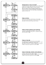 Предварительный просмотр 57 страницы V2 ELETTRONICA GOLD120V-D Instructions Manual