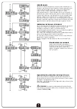 Предварительный просмотр 19 страницы V2 ELETTRONICA GOLD230V-DM Instructions Manual