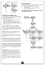 Предварительный просмотр 20 страницы V2 ELETTRONICA GOLD230V-DM Instructions Manual