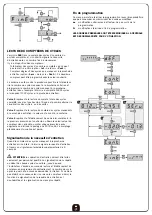 Предварительный просмотр 64 страницы V2 ELETTRONICA GOLD230V-DM Instructions Manual