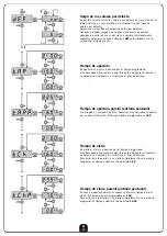 Предварительный просмотр 79 страницы V2 ELETTRONICA GOLD230V-DM Instructions Manual