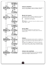 Предварительный просмотр 80 страницы V2 ELETTRONICA GOLD230V-DM Instructions Manual