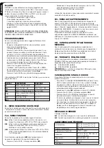 Preview for 2 page of V2 ELETTRONICA Rxp-Vrd Quick Start Manual