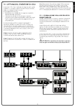 Preview for 15 page of V2 12A024 Manual