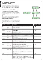 Предварительный просмотр 20 страницы V2 23E011 Manual