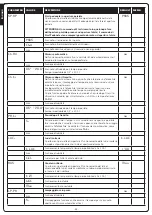 Предварительный просмотр 22 страницы V2 23E011 Manual