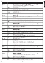 Предварительный просмотр 23 страницы V2 23E011 Manual