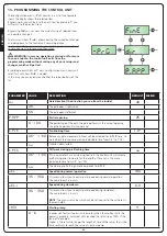 Предварительный просмотр 46 страницы V2 23E011 Manual