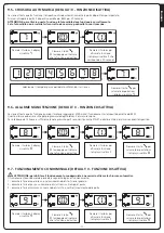 Предварительный просмотр 13 страницы V2 25B005 Manual