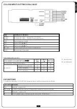 Preview for 5 page of V2 35B022 User Manual