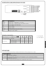 Preview for 41 page of V2 35B022 User Manual