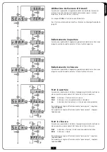 Preview for 23 page of V2 36A004 Manual