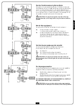 Preview for 91 page of V2 36A004 Manual