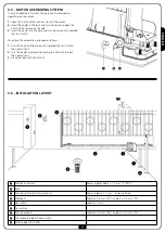 Preview for 9 page of V2 ALFARISS Manual