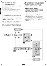 Preview for 18 page of V2 ALFARISS Manual