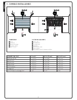 Предварительный просмотр 6 страницы V2 ATRIS-1000 User Manual