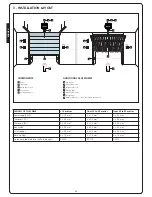 Предварительный просмотр 28 страницы V2 ATRIS-1000 User Manual