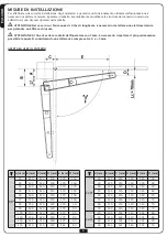 Preview for 8 page of V2 AXIL Manual