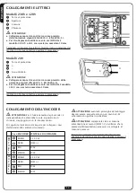 Предварительный просмотр 12 страницы V2 AXIL Manual