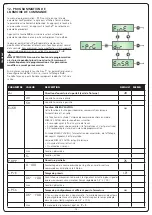 Preview for 78 page of V2 AYROS 1000D 24V-120V Manual