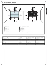 Предварительный просмотр 19 страницы V2 AZIMUT Manual