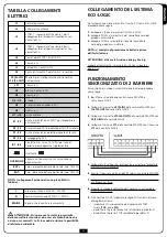 Предварительный просмотр 17 страницы V2 BY Series Instructions Manual