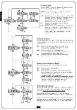 Preview for 52 page of V2 BY Series Instructions Manual