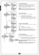 Preview for 54 page of V2 BY Series Instructions Manual