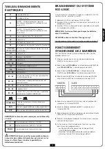 Preview for 73 page of V2 BY Series Instructions Manual