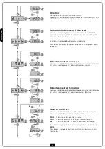 Preview for 78 page of V2 BY Series Instructions Manual