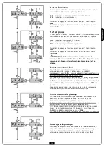 Preview for 79 page of V2 BY Series Instructions Manual