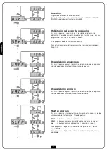 Preview for 106 page of V2 BY Series Instructions Manual